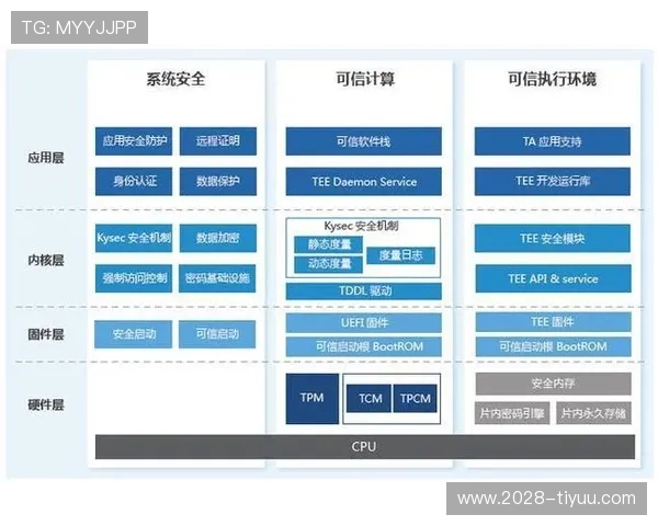 探索银河官方平台的最新动态与全面介绍